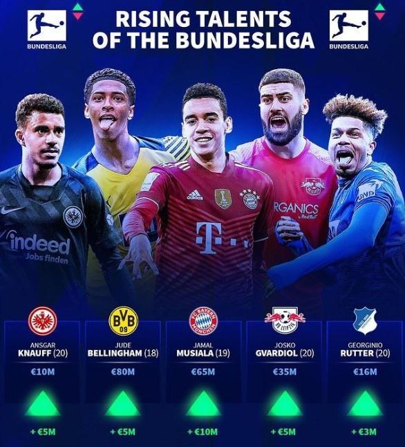 石破天惊！泰勒·亚当斯43米吊射破门为本赛季英超最远进球